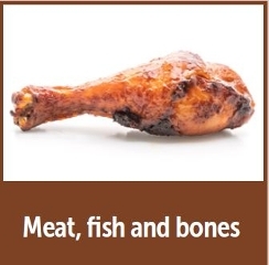 Meat & Bones Image