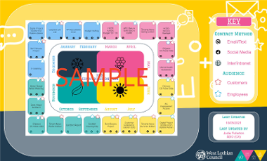 Planned for the Year - User friendly image