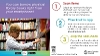 cloudLibrary app
