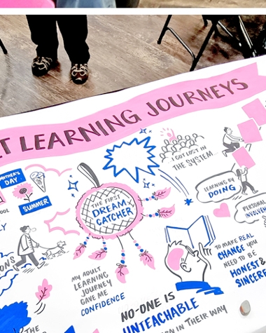 Adult Learning