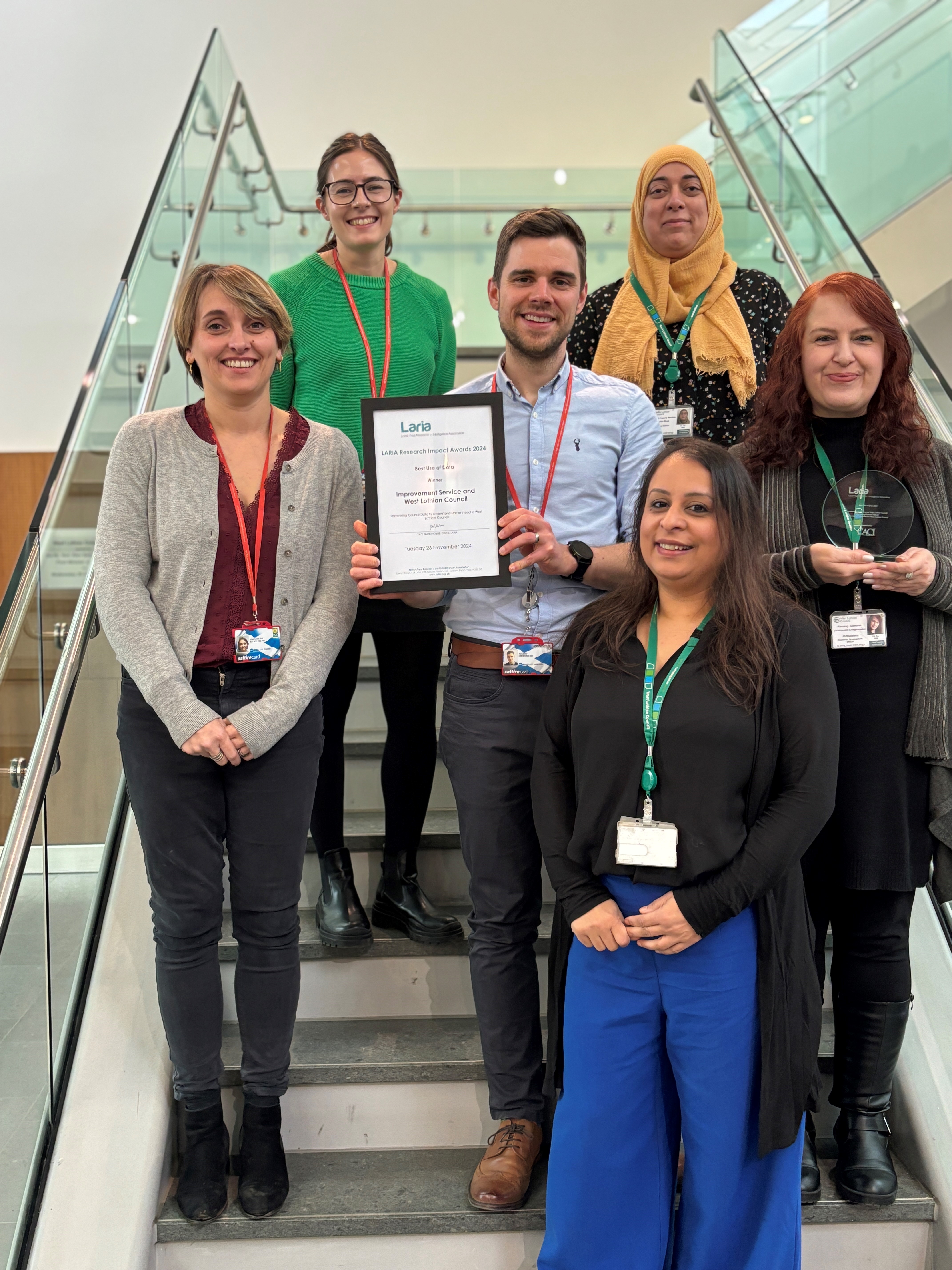 West Lothian partnership scoops national award Icon