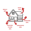 Energy Efficiency graphic 001