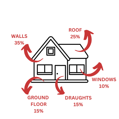 Energy Efficiency graphic 001