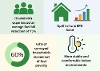 Energy Efficiency graphic 002
