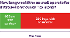 Council Funding Image